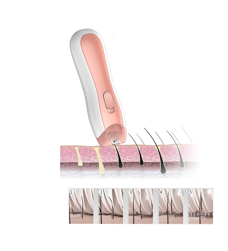 Mini Kvinnlig hårborttagningsanordning Partihandel, mini-raktrimmer, kvinnors hårborttagningsenhet Electric Hair Puller (SF-3002) 